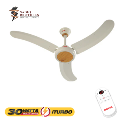 Galant - iTurbo 30 Watts Fan